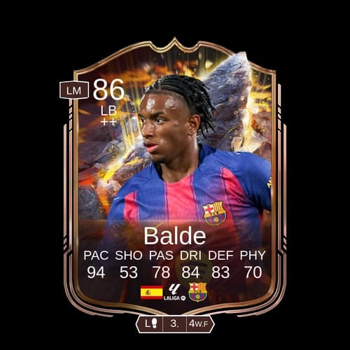 ألخاندرو بالد مارتيز LB Cornerstones 86