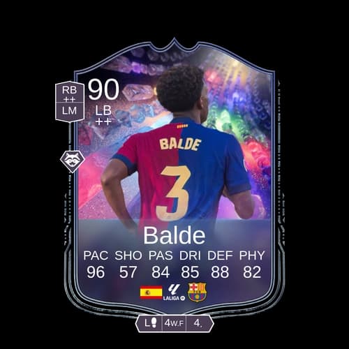 Balde LB NumeroFUT 90