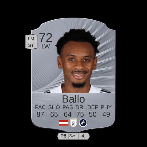 Thierno Ballo Rare LW 72 rated