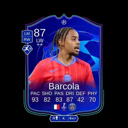 Barcola LW UCL Road to the Knockouts 87