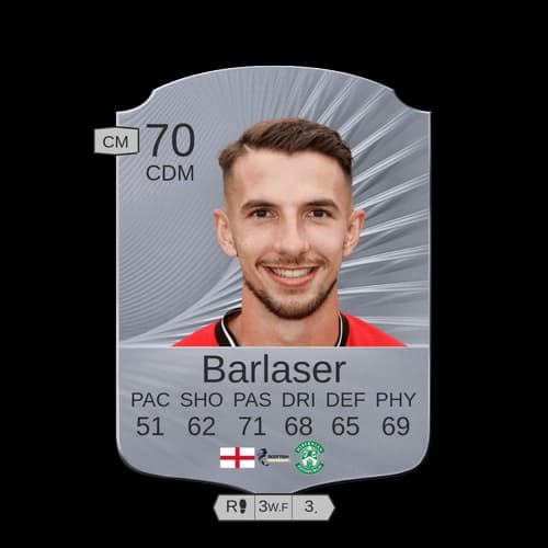 دانييل براجلسر CDM - 70