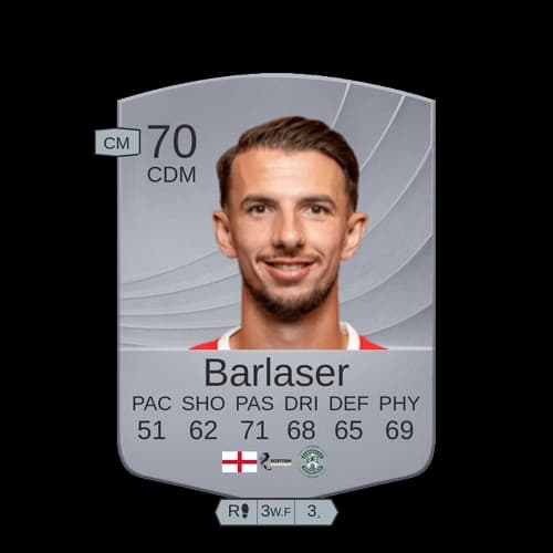 دانيال بارتيلارس عادي CDM 70 rated