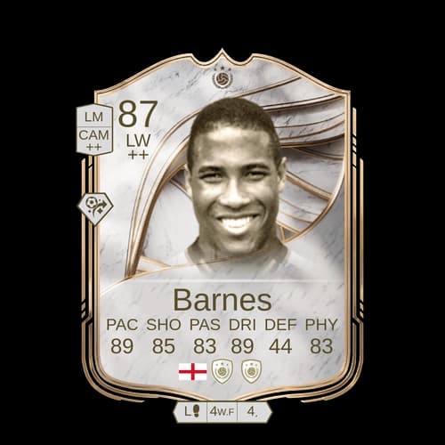 بارنز LW الأيقونة 87