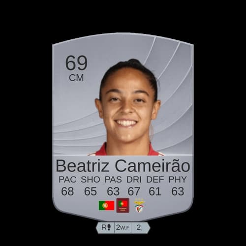 بياتريس إيزابيل مورجاد كامييرا CM - 69