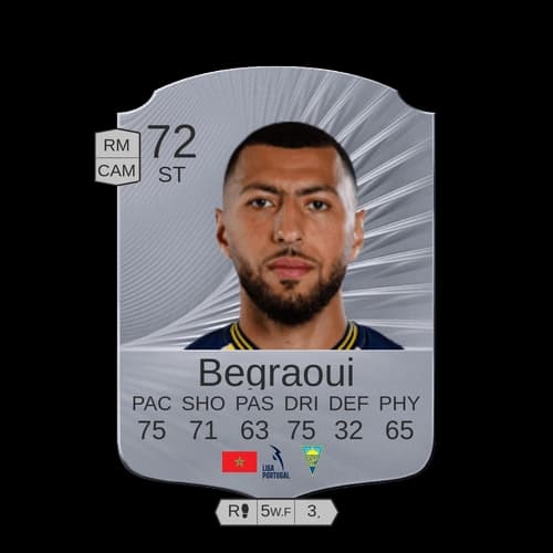 يانيس بقرواي ST - 72