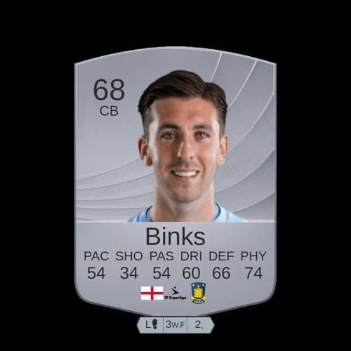 لويس بينكس CB - 68