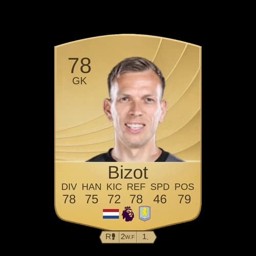 Bizot GK Common 78