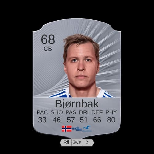 مارتين بيورنباك - CB 68 rated
