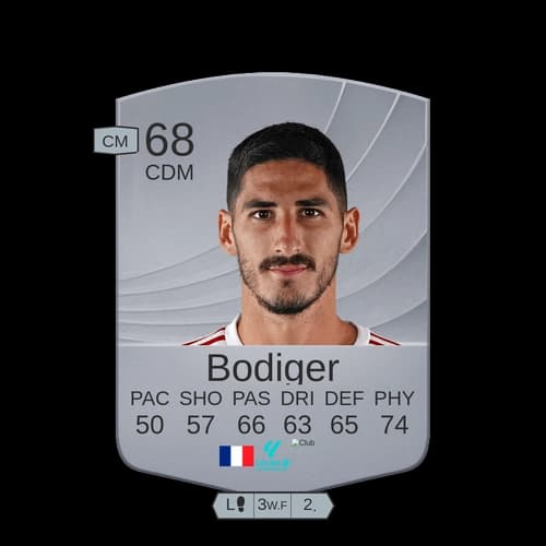 يان بوديغير CDM - 68