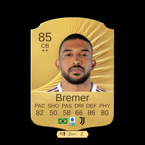 جيليسون بريمر سيلفا ناسمينتو نادر CB 85 rated