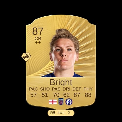 Millie Bright Rare CB 87 rated