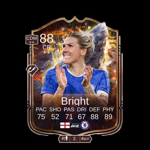 Bright CB Cornerstones 88