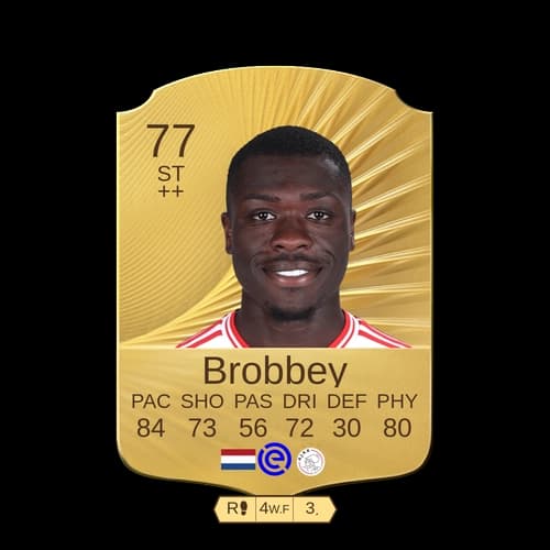 برايان بروبي ST نادر 77