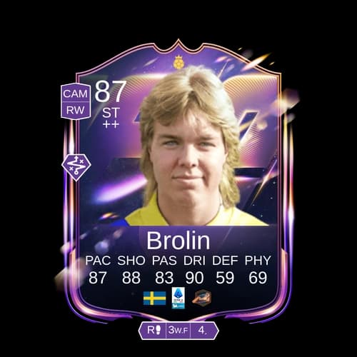 برولين ST أبطال 87