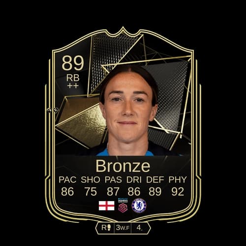 Lucy Bronze TOTW RB 89 rated