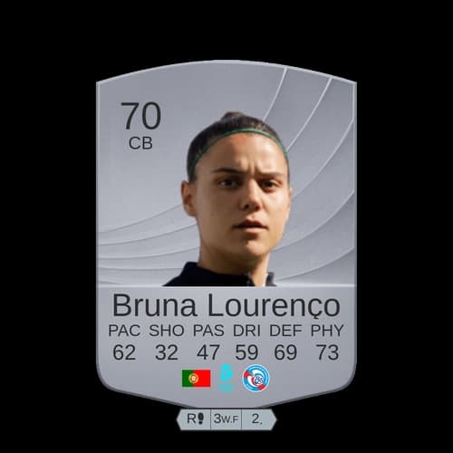 برونا لورينسو أوربانيو كوستا CB - 70