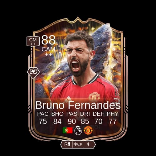 Bruno Fernandes CAM Cornerstones 88