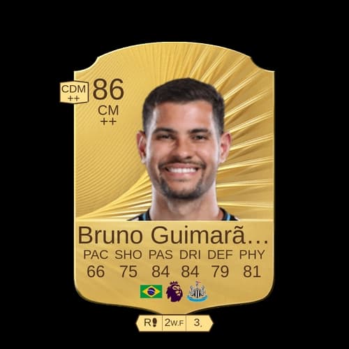 Bruno Guimarães Moura Rare CM 86 rated
