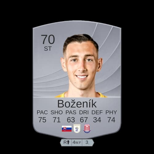 أوليفر بوندجارد GK عادي 65