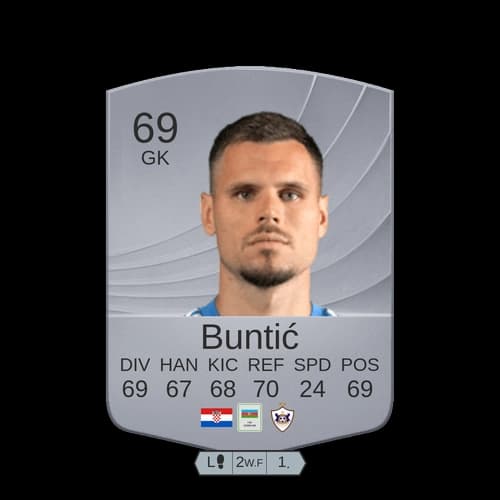 فابيان بونيتش GK - 69