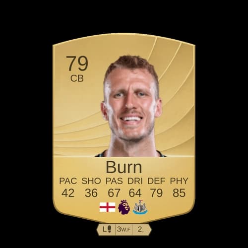 Dan Burn Common CB 79 rated