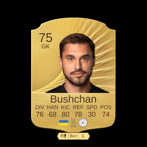 جورجيا بوشان GK - 75