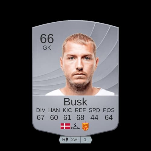 Busk GK Common 66