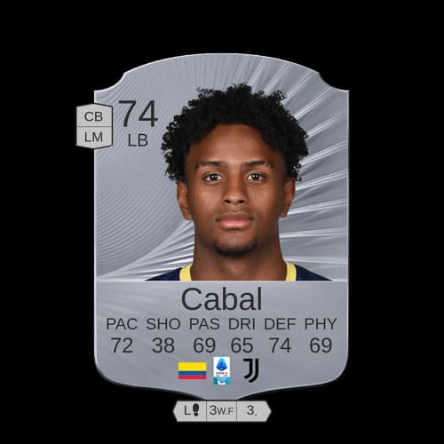 خوان دافيد كابال - LB 74 rated