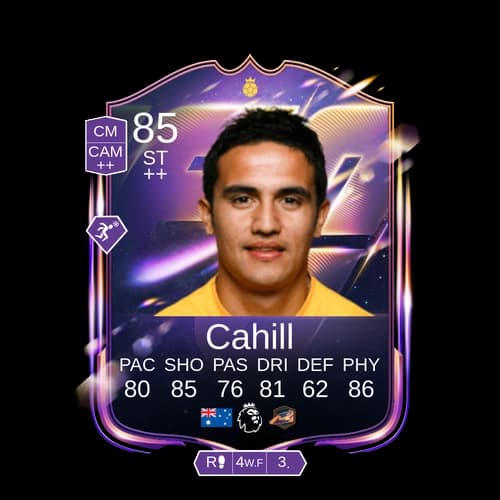 كاهيل ST أبطال 85