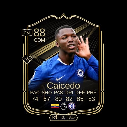 - CDM فريق الأسبوع 88