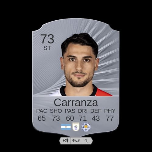 Julián Carranza Rare ST 73 rated