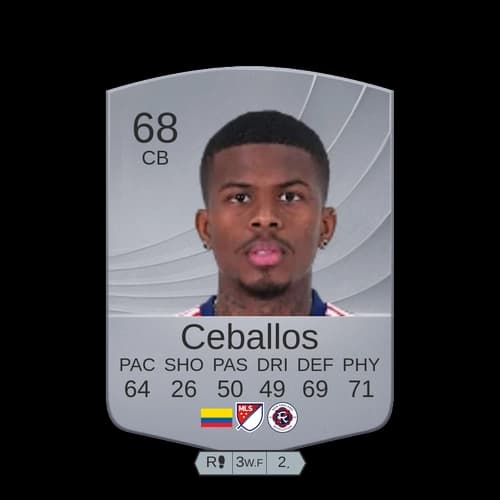 برايان سابالوس CB - 68