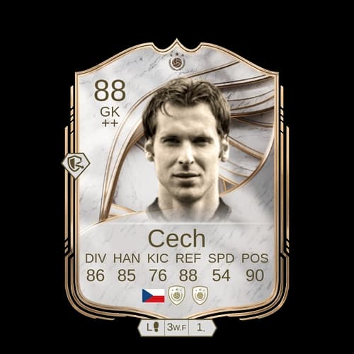 كيه تشيه GK الأيقونة 88