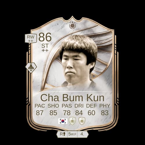 تشا ST الأيقونة 86