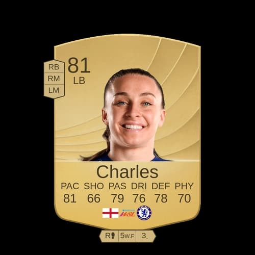 Charles LB Common 81