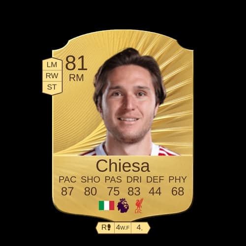 فيديريكو تشيرشا نادر RM 81 rated