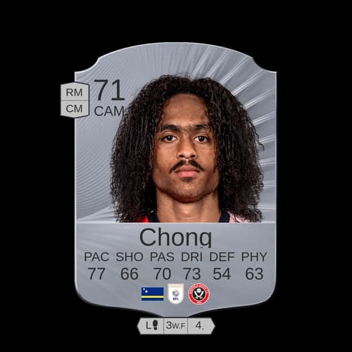 Tahith Chong - CAM 71 rated