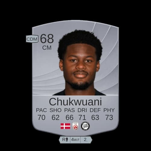 توچي تشوكواني CM - 68