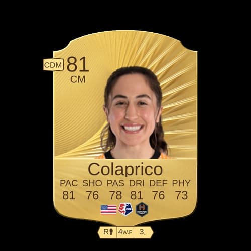 دانياييل كولابرِكو CM - 81