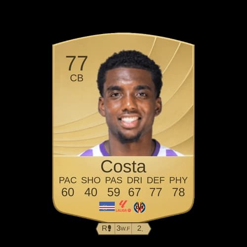 أييرتون كوستا CB - 77