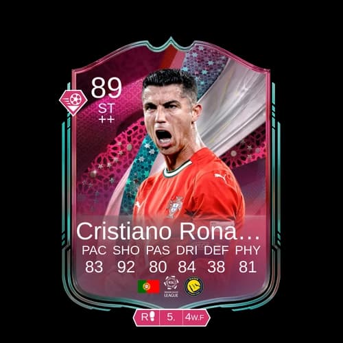 Cristiano Ronaldo ST Globetrotters 89