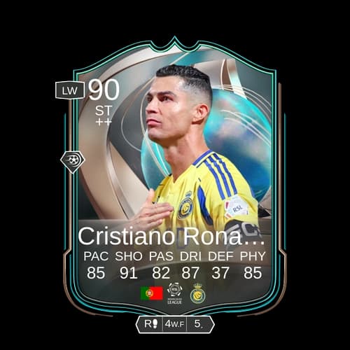C. Ronaldo dos Santos Aveiro Globetrotters ST 90 rated