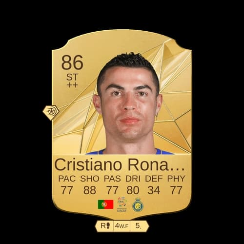 Cristiano Ronaldo ST Rare 86