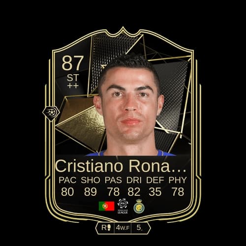 C. Ronaldo dos Santos Aveiro TOTW ST 87 rated