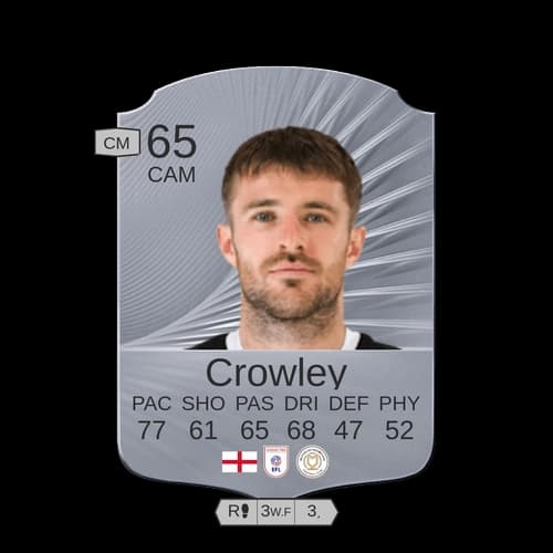 دانيال كروولي CAM نادر 65