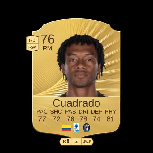 خوان كوادرادو نادر RM 76 rated