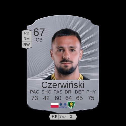 آلان تشيروينسكي CB - 67