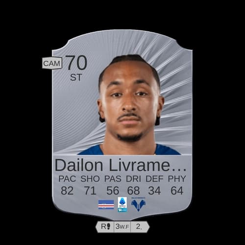 Dailon Livramento ST - 70