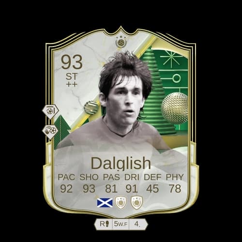 Dalglish ST Winter Wildcards ICON 93
