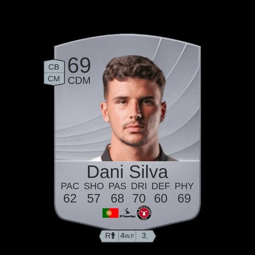 دانييل فيليبي باندييرا إي سيلفا CDM - 69